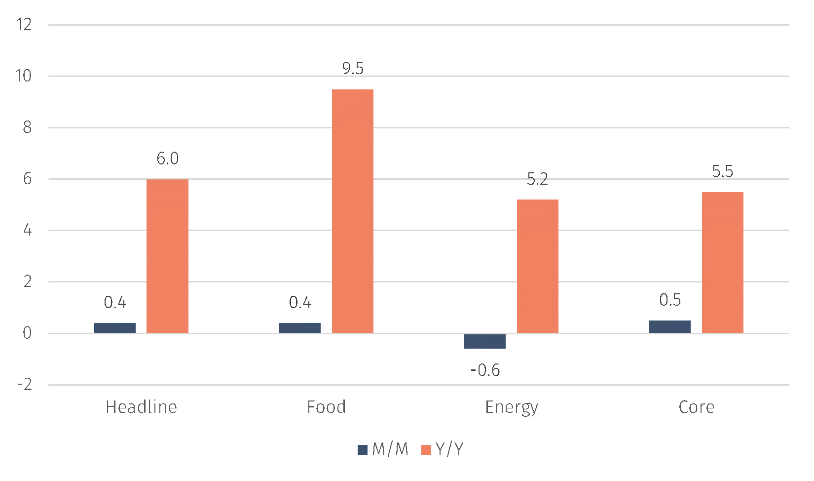 Figure 2.png